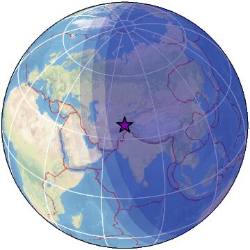 Global view