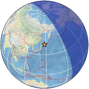Global view