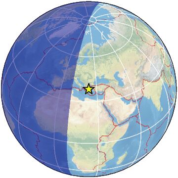 Global view