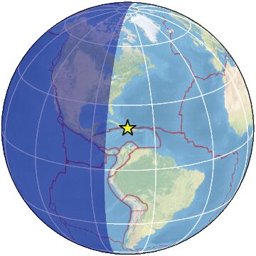 Global view