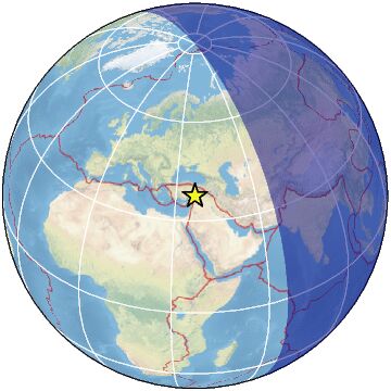 Global view