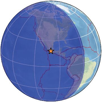 Global view