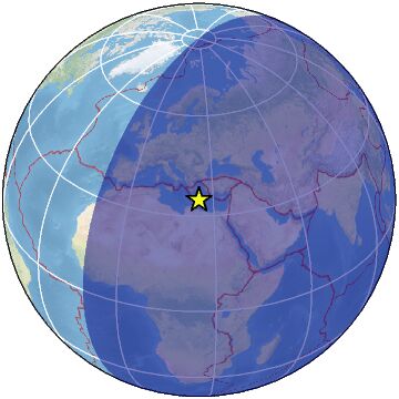 Global view