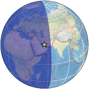 Global view