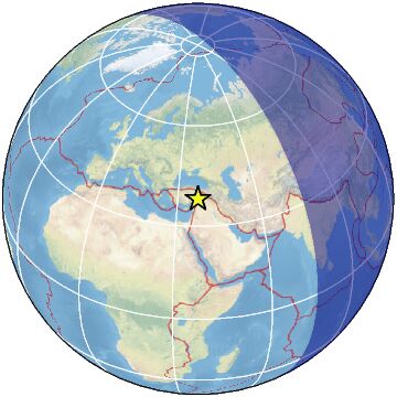 Global view