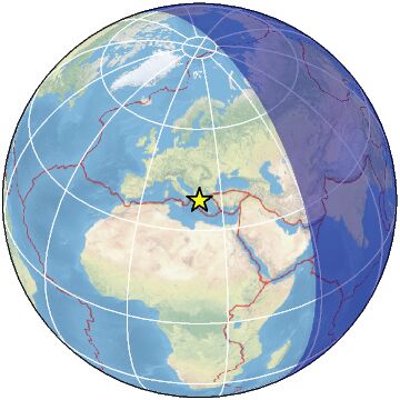 Global view