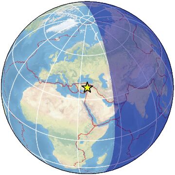 Global view