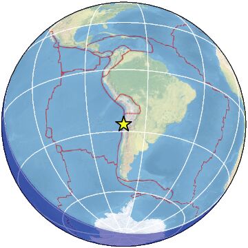 Global view
