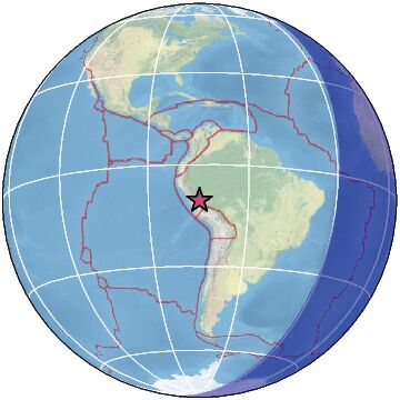 Global view