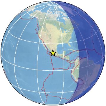 Global view