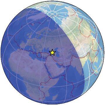 Global view