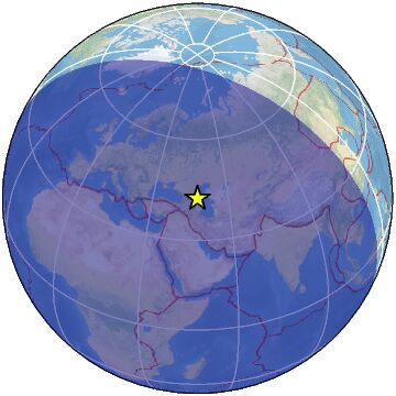 Global view