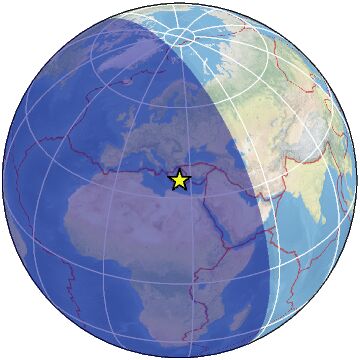 Global view