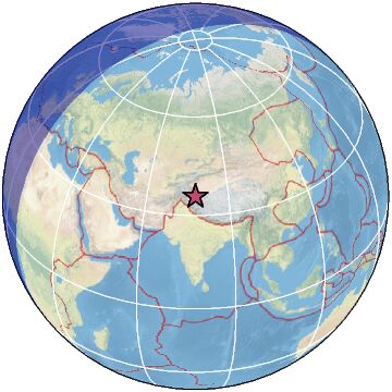 Global view