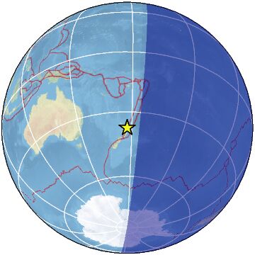 Global view