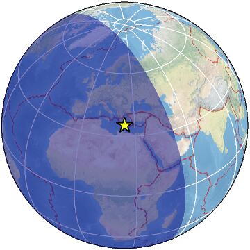 Global view