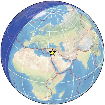 Global view