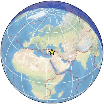 Global view