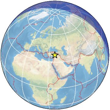Global view