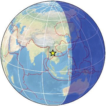 Global view