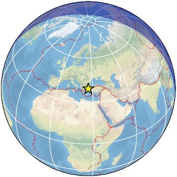 Global view