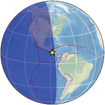 Global view