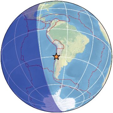 Global view