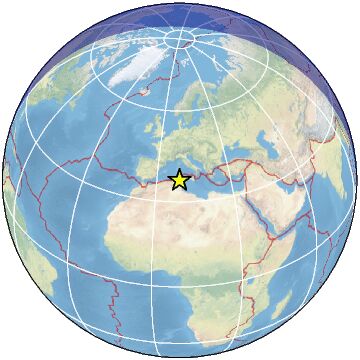 Global view