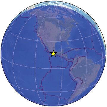 Global view