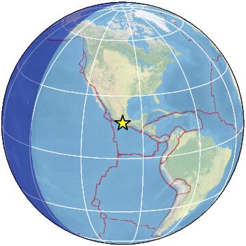 Global view