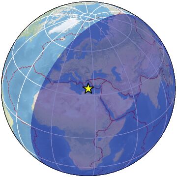 Global view