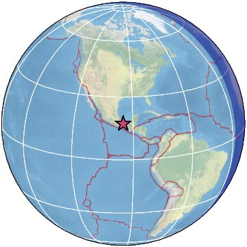 Global view