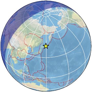 Global view