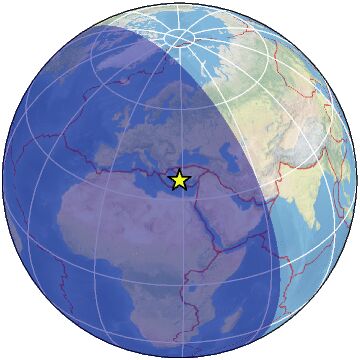 Global view