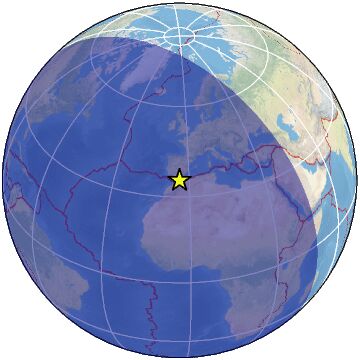 Global view