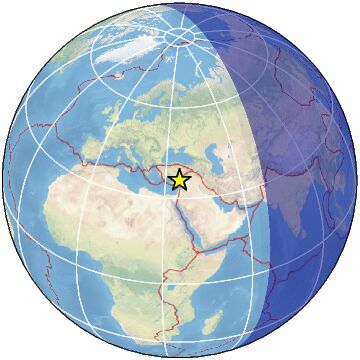 Global view