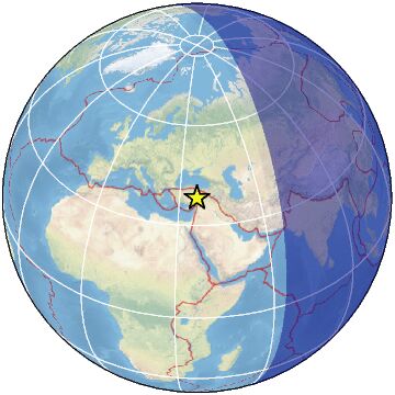 Global view