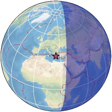 Global view