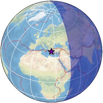 Global view