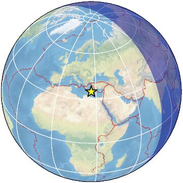 Global view