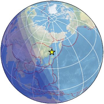 Global view