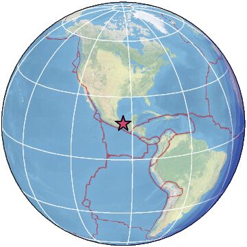 Global view