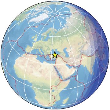 Global view