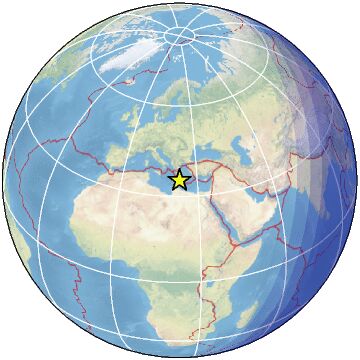 Global view