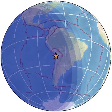 Global view