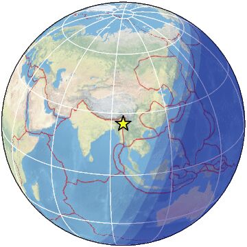 Global view