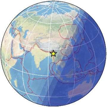 Global view