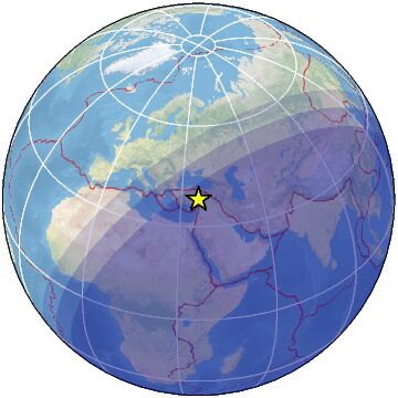 Global view