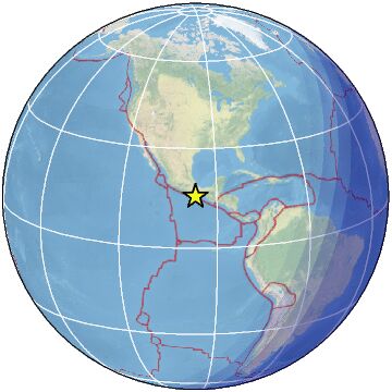 Global view