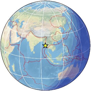 Global view
